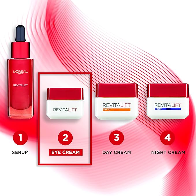 L'Oreal L'oreal plenitude revitalift eye cream (new packaging), 0.5oz, 0.5 Ounce-Velvo Beauty