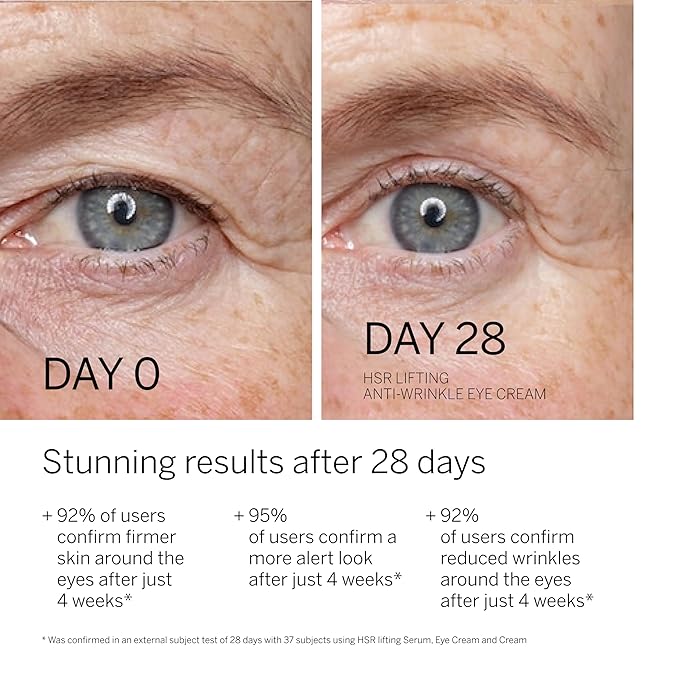 BABOR HSR Lifting Eye Cream, Anti Aging Eye Cream Instantly Minimizes Wrinkles Bags & Dark Circles, Eyelid Cream, Infused with Collagen to Smooth and Firm Under Eye, 1 oz-Velvo Beauty