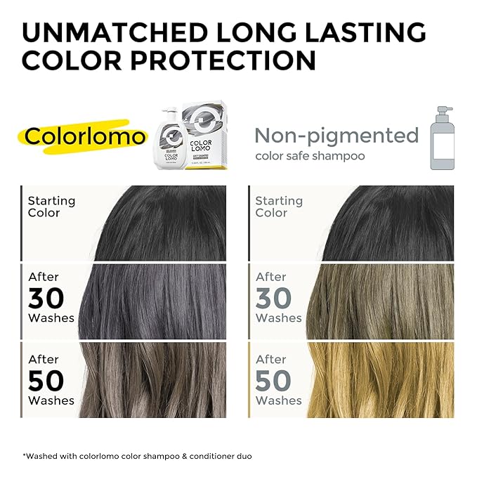 COLROLOMO Ultra Color Safe Shampoo | Help Prevent Fading & Provide Subtle Color Replenishment | Prolong Color Vibrancy and Enhance Shine | Vegan & Cruelty-Free Formula | For Grey Color Treated Hair-Velvo Beauty