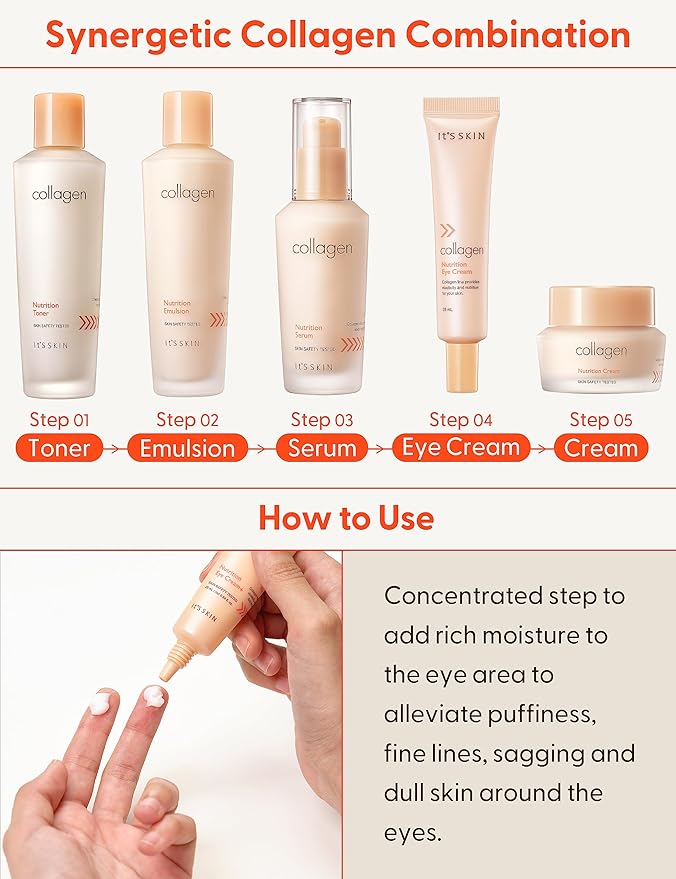 It'S SKIN Collagen Nutrition Eye Cream - Eye Bag Cream Eye Care w/Collagen | Korean Eye Cream for Dark Circles and Puffiness | Beauty & Personal Care Under Eye Cream for Puffiness and Bags 0.88 oz-Velvo Beauty