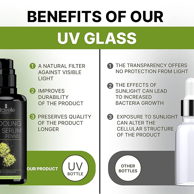 Eye Serum Under Eye Cream for Dark Circles and Puffiness – Cooling, Hydrating Under Eye Serum with Pure Fennel Extract – Eye Cream Anti Aging to Moisturize & Depuff – Zero Paraben Eye Gel by Vitavelle-Velvo Beauty