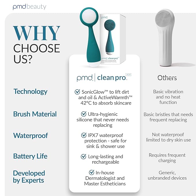 PMD Beauty Clean Pro Jade - Smart Facial Cleansing Device with Silicone Brush & Jade Gemstone ActiveWarmth Anti-Aging Massager - Waterproof - SonicGlow Vibration - Clear Pores & Blackheads-Velvo Beauty