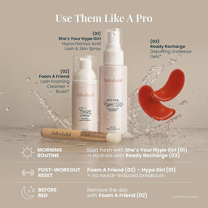 FlutterHabit Hypochlorous Acid Spray, Face Mist for Acne Prone Skin, HOCl Formula to Soothe Irritation, Refresh Complexion, Repair Damage, Balance Oil, Calm Redness, Restore Clarity (125mL)-Velvo Beauty