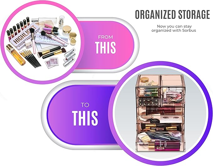 Sorbus Acrylic Makeup Organizer - Organization and Storage Case for Cosmetics Make Up & Jewelry - Big Clear Makeup Organizer for Vanity, Bathroom, College Dorm, Closet, Desk (3 Large, 4 Small Drawers)-Velvo Beauty