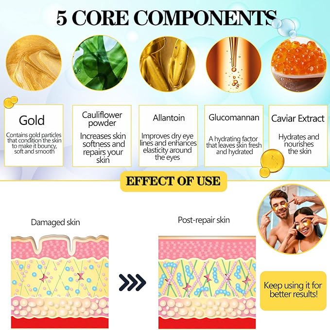 Under Eye Patches-240 Pcs-Four Color Eye Mask For Reduce Dark Circles,Eyes Bags,Puffy,Wrinkles,Gel Eye Mask Skincare-Velvo Beauty