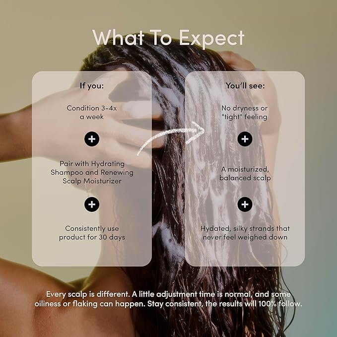 Jupiter, Moisturizing Conditioner for Women and Men, Softens, Detangles & Strengthens Hair with Nourishing Formula for All Hair Types, Color Safe, Sulfate-Free, Natural Fragrance, Vegan, Paraben-Free-Velvo Beauty