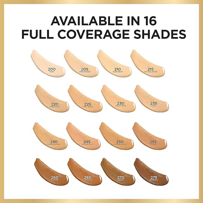 L’Oréal Paris Age Perfect Radiant Concealer with Hydrating Serum and Glycerin, Nude Beige-Velvo Beauty