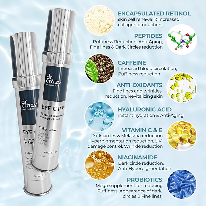 Eye C.P.R | Daily Caffeine & Retinol Under Eye Cream | All in One | Wrinkles & Fine Lines | Firming, Dark Circles, Puffiness | Complex Anti Aging Formula | 30ml-Velvo Beauty