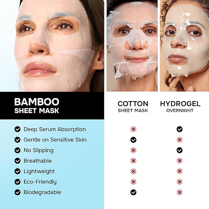 SimplyVital Collagen Facial Mask with Retinol & Hyaluronic Acid - Hydrating Face Masks Skincare - Visibly Firming and Lifting T Line & V Line Sheet Mask for Women - Mascarillas Para la Cara - 7 Pack-Velvo Beauty