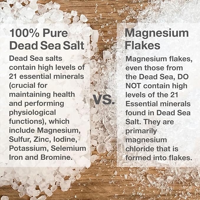 One With Nature 100% Pure Dead Sea Salt for Bath Lavender, 2.5oz 6Pack. High in 21 Essential Minerals, Such as Magnesium, Sulfur, Zinc, Potassium. Skin Nourishing and Therapeutic.-Velvo Beauty