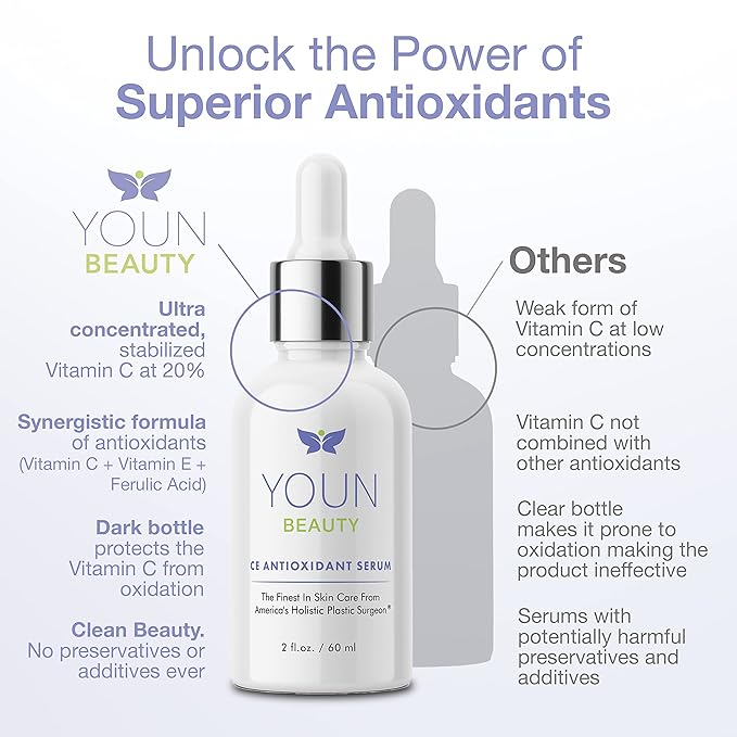 YOUN Beauty 20% Vitamin C Face Serum with Hyaluronic Acid, Ferulic Acid & Vitamin E by Holistic Plastic Surgeon Dr. Anthony Youn | Antioxidant Serum for Face for Skin Hydration, 60 ml-Velvo Beauty