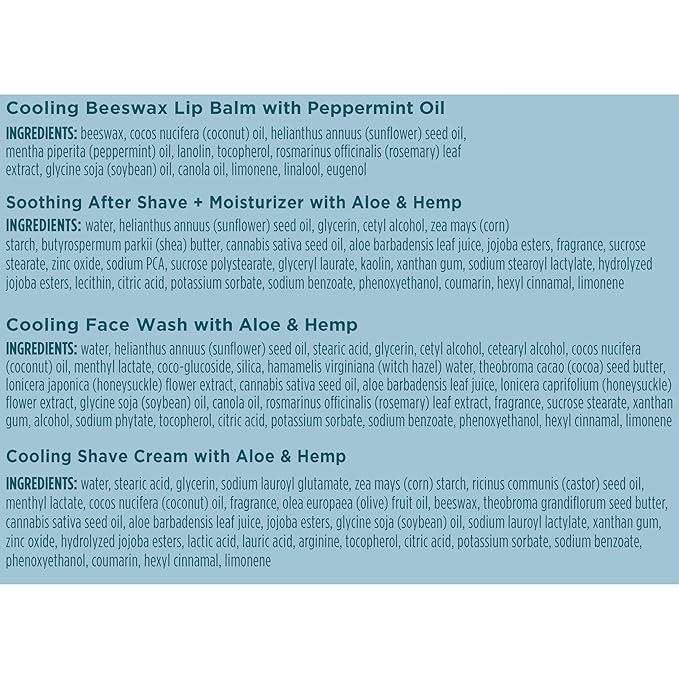 Burt's Bees Gifts Ideas - Grooming Essentials Kit, 4 Products for Men - Cooling Face Wash, Shave Cream, Soothing Moisturizer After Shave & Original Beeswax Lip Balm-Velvo Beauty