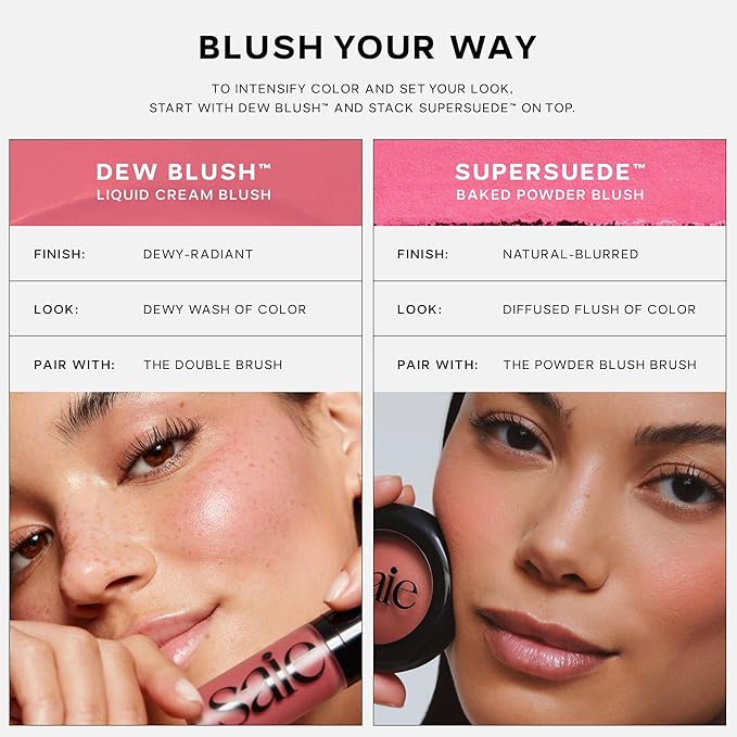 Saie SuperSuede Baked Blush - Talc-Free Powder Blush for All Day Wear - Enriched with Plant-Derived Squalane + Glycerin to Help Moisturize Dry Skin - Mia (0.1 Ounce)-Velvo Beauty
