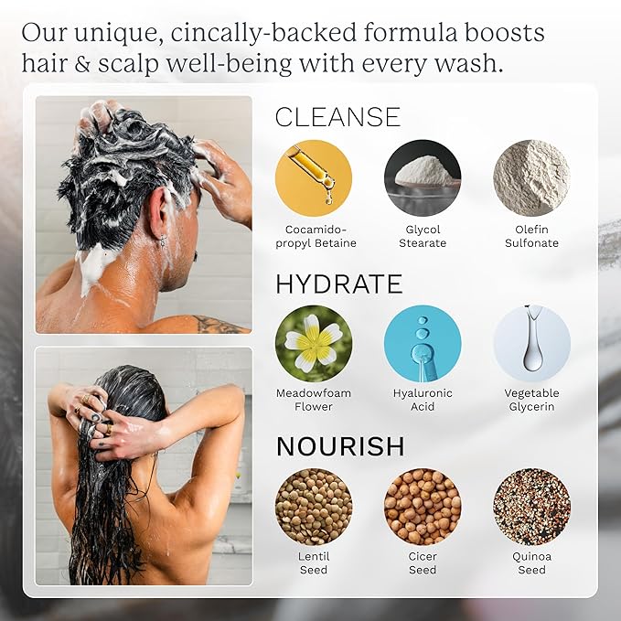 Highland: The Wash. Your new hair and scalp optimized shampoo alternative. Hydrating, balancing, nourishing & strengthening. Crafted with botanical ingredients.-Velvo Beauty