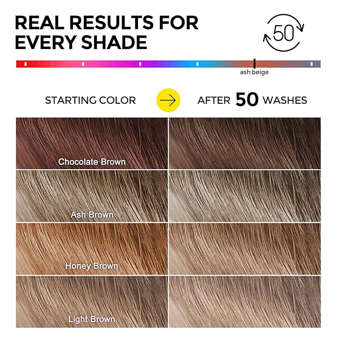 Ultra Color Safe Shampoo | Help Prevent Fading & Provide Subtle Color Replenishment | Prolong Color Vibrancy and Enhance Shine | Vegan & Cruelty-Free Formula | For Brown Color Treated Hair-Velvo Beauty