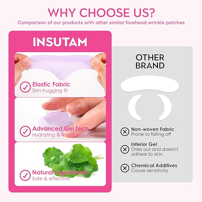 Forehead Wrinkle Patches for Anti-wrinkles: Overnight Face Wrinkles Patches to Lift Smile Lines for Women (PINK)-Velvo Beauty