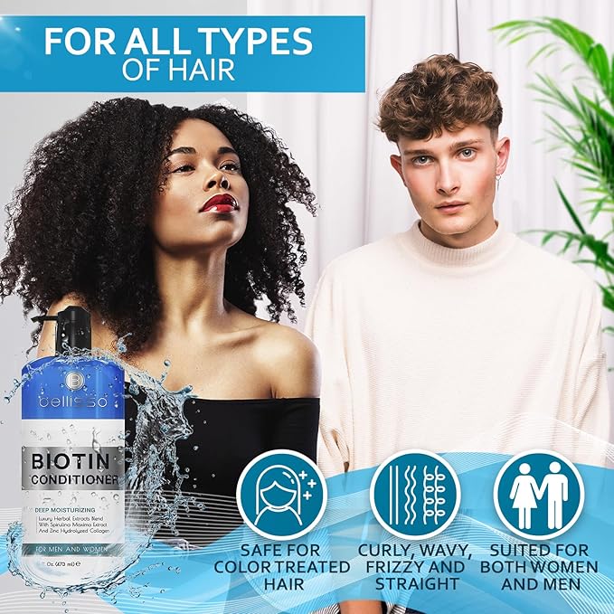 BELLISSO Biotin Conditioner - Sulfate Free Hair Thickening Products for Women and Men - Deep Conditioning Treatment for Dry Damaged Strands-Velvo Beauty