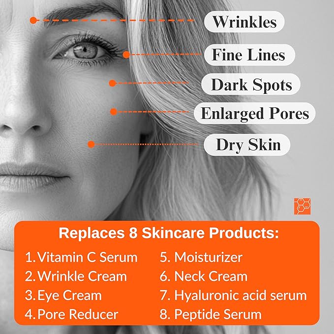 LeVaye Vitamin C Serum, Anti-Aging Face Serum – 15% Vitamin C, Ferulic Acid, Niacinamide, Hyaluronic Acid, Peptides, Ceramides – Targets Wrinkles, Fine Lines, Dark Spots, Enlarged Pores, Dry Skin-Velvo Beauty