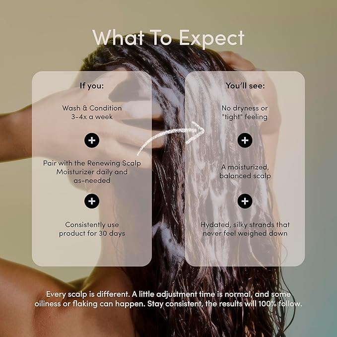 Jupiter, Physician-Formulated Moisture Boost Duo: Hydrating Shampoo & Conditioner, for Dry, Itchy, Tight Scalp, Vegan, Sulfate-Free, Color-Safe, & Paraben-Free, Deep Moisturizing Shampoo & Conditioner-Velvo Beauty