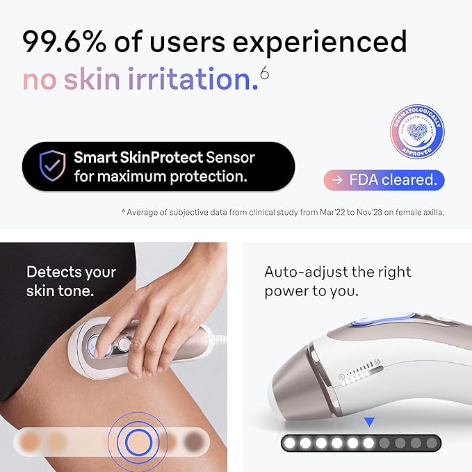 Braun IPL Skin i·Expert, at Home Laser Hair Removal, Permanent Visible Hair Reduction, with Free App, Smart IPL, Vanity Case, Venus Razor, 2 Smart Heads, Facial Trimmer, PL7219-Velvo Beauty