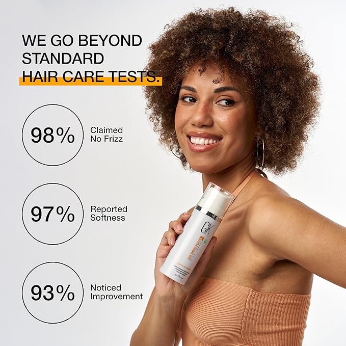 GK HAIR Global Keratin Leave In Conditioner Cream (4.4 Fl Oz/130ml) Conditioning Hydrating Smoothing Moisturizing & Frizz Control For Dry Damaged Hair Taming before Swimming or Exercise-Velvo Beauty