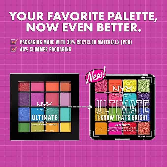 NYX PROFESSIONAL MAKEUP, Ultimate Shadow Palette, Eyeshadow Palette - I Know That's Bright-Velvo Beauty
