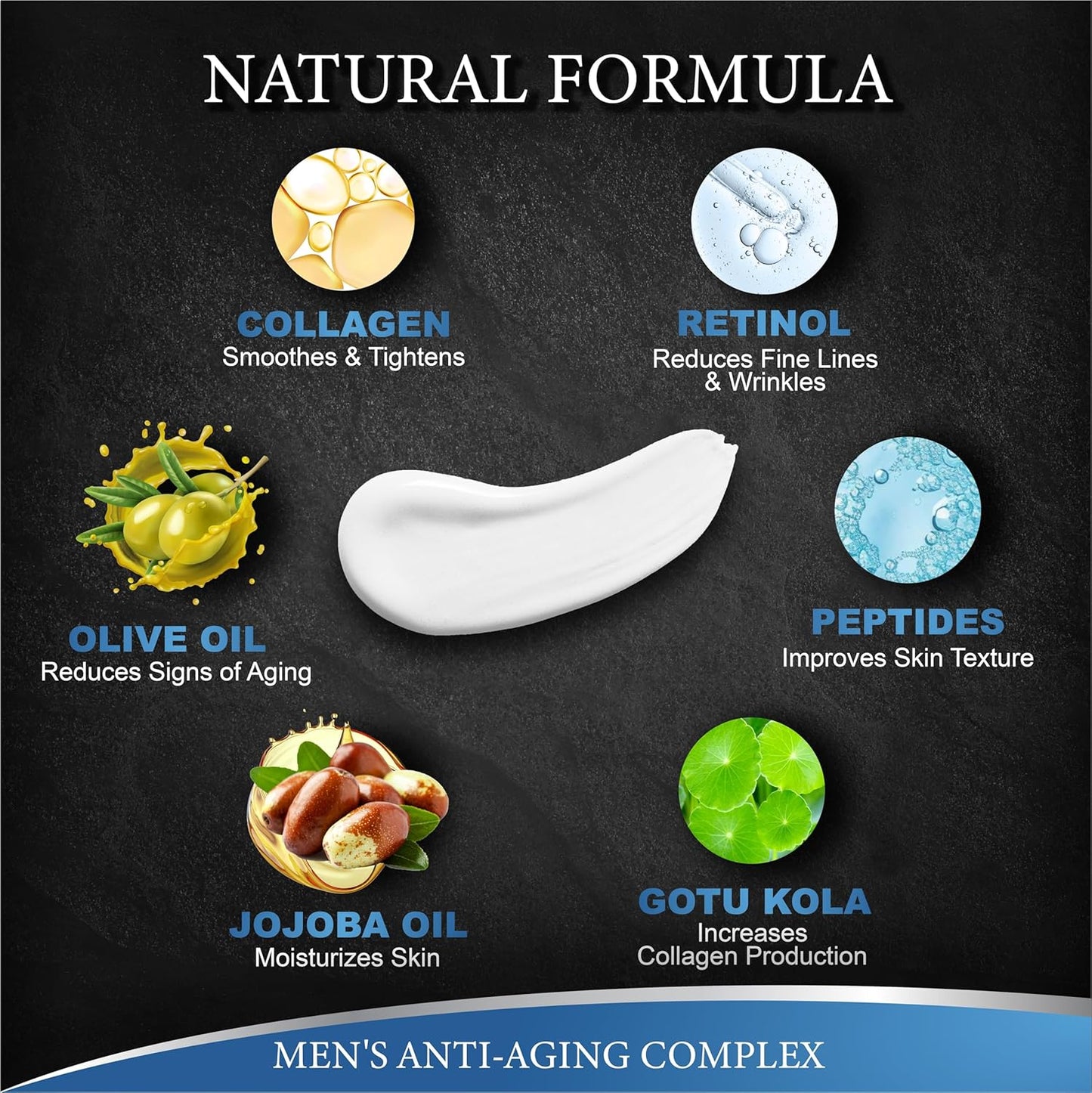 Mens Face Moisturizer Cream - Anti Aging & Wrinkle Cream - Face Moisturizer For Men with Collagen, Retinol, Peptides, Jojoba Oil - Facial Skin Care & Eye Lotion - Day & Night - 4.2 OZ-Velvo Beauty