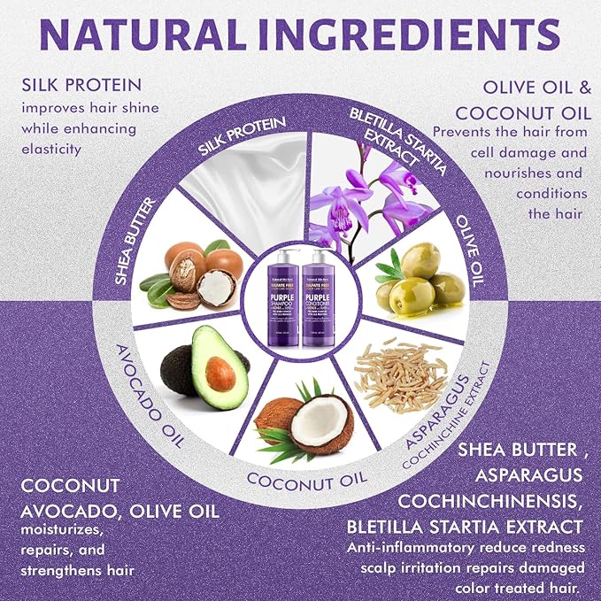 Natural Riches Purple Shampoo and Conditioner Set Sulfate Free Salon Grade for Silver Blonde Platinum Hair. Removes Yellow & Brass tones. Grey Highlighted Hair 16x2 fl oz-Velvo Beauty