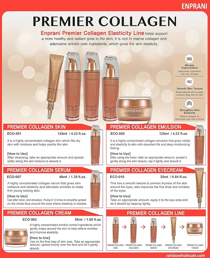 Premier Collagen Eye Cream 0.84fl.oz/25ml-Velvo Beauty