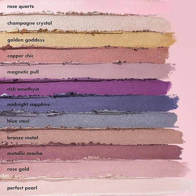 e.l.f. No Budge Shadow Stick, Longwear, Smudge-Proof Eyeshadow, Twist-up Design & Built-in Sharpener, Vegan & Cruelty-Free, Rich Amethyst-Velvo Beauty