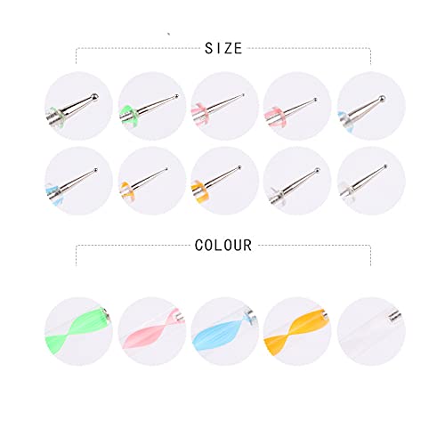 Artdone Nail Art Brushes set,Nail Art Tool Set,Nail Dotting Tools,Nail Dust Brush,Striping Nail Art Brushes for Long Lines,Nail Drawing Pen For Nail Design.…-Velvo Beauty