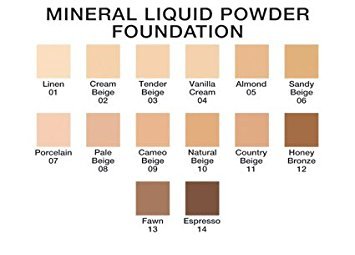 Jolie Liquid Powder Mineral Foundation, Super Silky Hydrating Oil-Free, Sunscreen & Primer-Vitamins A, C&E, For All Skin Types(Almond)-Velvo Beauty
