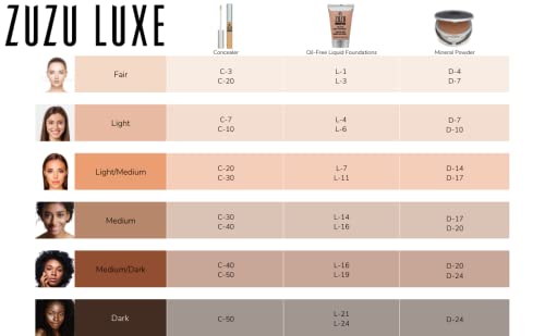 Zuzu Luxe,Oil Free Liquid Foundation (L-6),1 fl oz,Infused with vitamins A,E, aloe to keep skin supple and resilient. Natural, Paraben Free, Vegan, Gluten-free, Cruelty-free, Non GMO.-Velvo Beauty