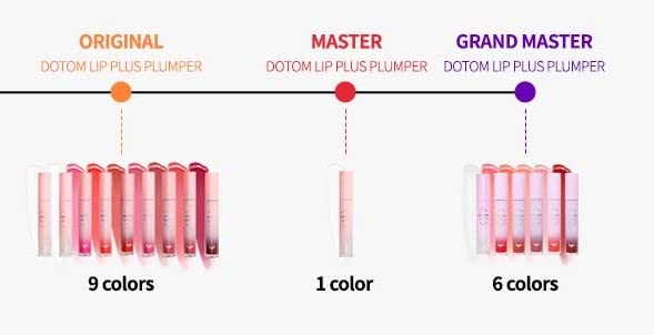 keybo Lip Plumper Dotom Lip Plus 16 Colors, 3 Steps Extreme Plumping Clear Lip Gloss by Essence Lip Care Oil & 16 Color Tints from Korean Makeup (05. Summer Orange)-Velvo Beauty