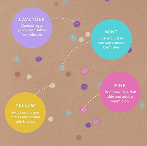 Magic Minerals by Jerome Alexander Mineral Powder Foundation with Color Correctors, Antioxidant Skincare Formula (Medium Dark)-Velvo Beauty