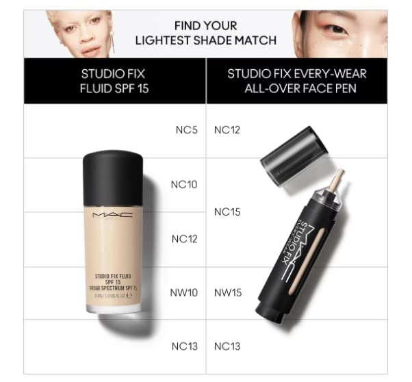 Mac Studio Fix Every Wear All Over Face Pen NW13-Velvo Beauty