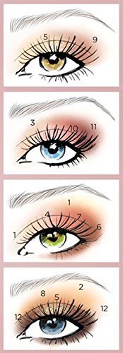 L'Oreal Paris Paradise Enchanted Scented Eyeshadow Palette, 0.25 fl; oz. (Pack of 2)-Velvo Beauty