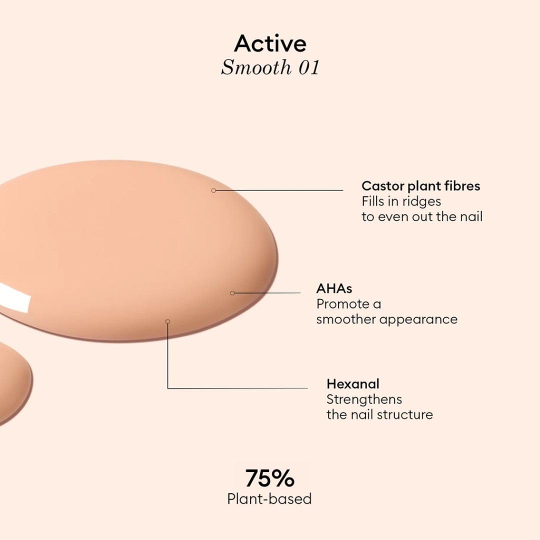 Manucurist Active Smooth 01 Nail Concealer Polish & Care - 2 in 1 Nude Nail Polish : Nail Strengthener and Growth - No Lamp - Nail Concealer - Ridge Filler for Nails - Beige Finish-Velvo Beauty