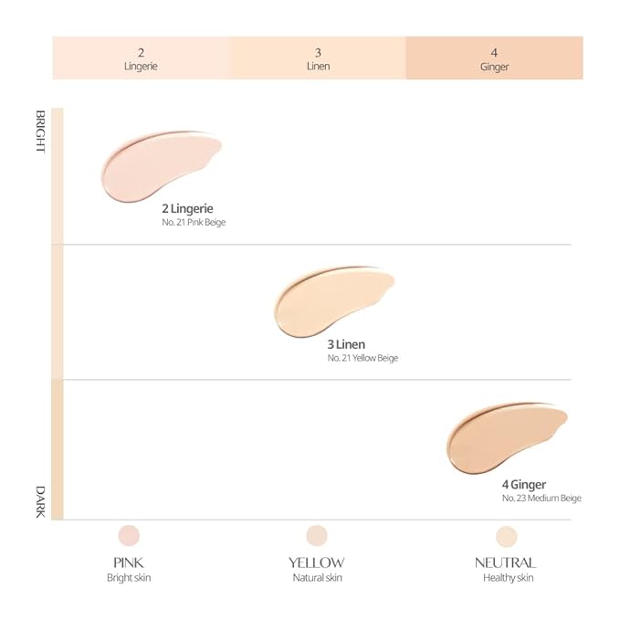 CLIO Kill Cover Mesh Glow Cushion (Mini, 5g, 4 GINGER)-Velvo Beauty