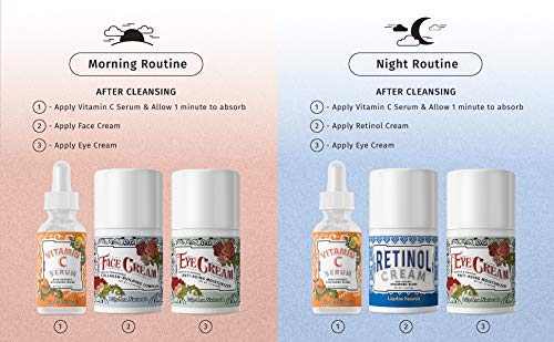 LilyAna Naturals Skincare Gift Set - Retinol Cream, Vitamin C Serum, Eye Cream and Face Cream Moisturizer - Anti Aging Skin Care Sets for Women-Velvo Beauty