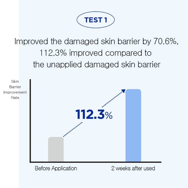 Less on Skin PantheBible Vegan Skincare Line (Cream)-Velvo Beauty