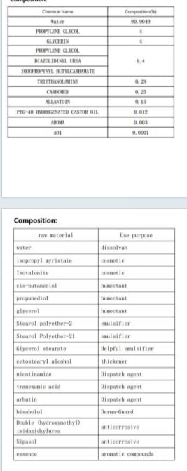 Retinol Skin Care Set, 4Pcs Anti Aging Skin Care Sets for Women, Include Retinol Face Cream Eye Cream Serum and Glycolic Acid 7%, Reduce Wrinkles, Promote Collagen Production Restore Skin Elasticity-Velvo Beauty