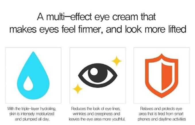 IASO Dr Total Eye Rescue - 0.60oz | eye cream moisturizer | eye cream anti aging bags & dark circle-Velvo Beauty