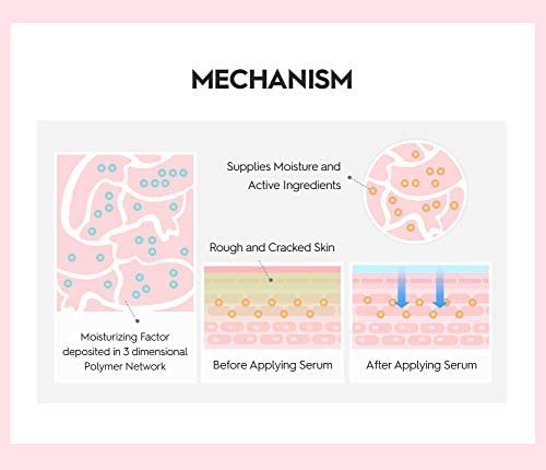 SNP PREP Skincare Set | 4-in-1 Korean Skin Care Set | Peptaronic Complete Skin Care Set | Includes Facial Toner, Cream, Face Serum, and Ampoule Sheet Face Masks | Skin Care Gift Set | 10 Sheets-Velvo Beauty