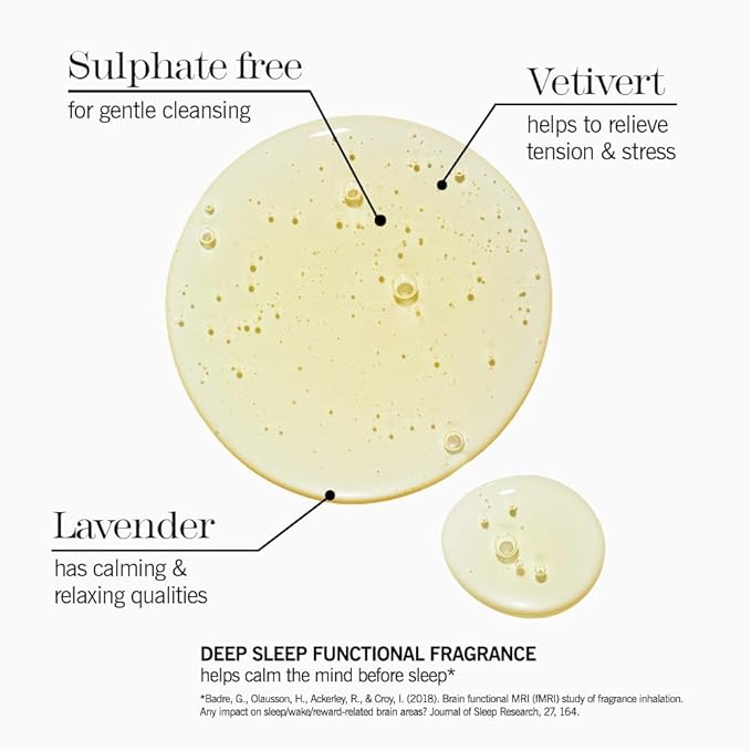 THISWORKS deep sleep shower gel: Calms the Mind and Protects the Skin, 8.4 fl oz (250ml)-Velvo Beauty