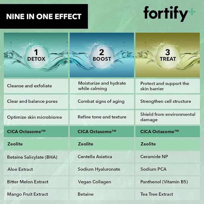 Under Eye Patches For Puffy Eyes and Dark Circles - Dermatologist Tested Anti-Aging - Ultra Hydrating, Anti Wrinkle Patches - Natural, Vegan, Clean Beauty, Korean Skin Care - 5 Pairs-Velvo Beauty