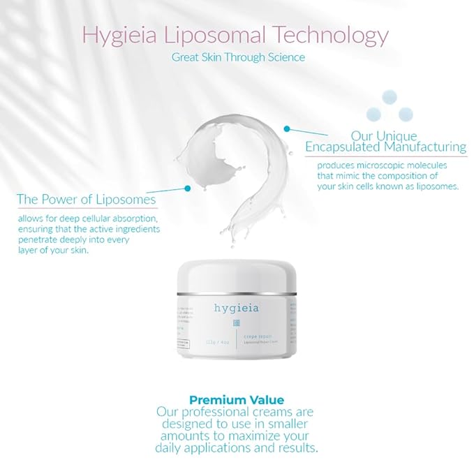 Hygieia Crepey Skin Liposomal Repair Cream – Anti-Aging Crepe Corrector Lotion for Loose Skin (Arms, Neck & Body) & Wrinkles – Retinol & Hyaluronic Acid Firming Cream with Idebenone – Made in USA, 4oz-Velvo Beauty