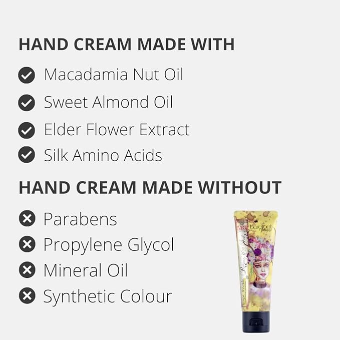 Discovery Kit - Argan Oil, Bath Soak, Hand Cream & Hand Repair (Lemon Freckle)-Velvo Beauty