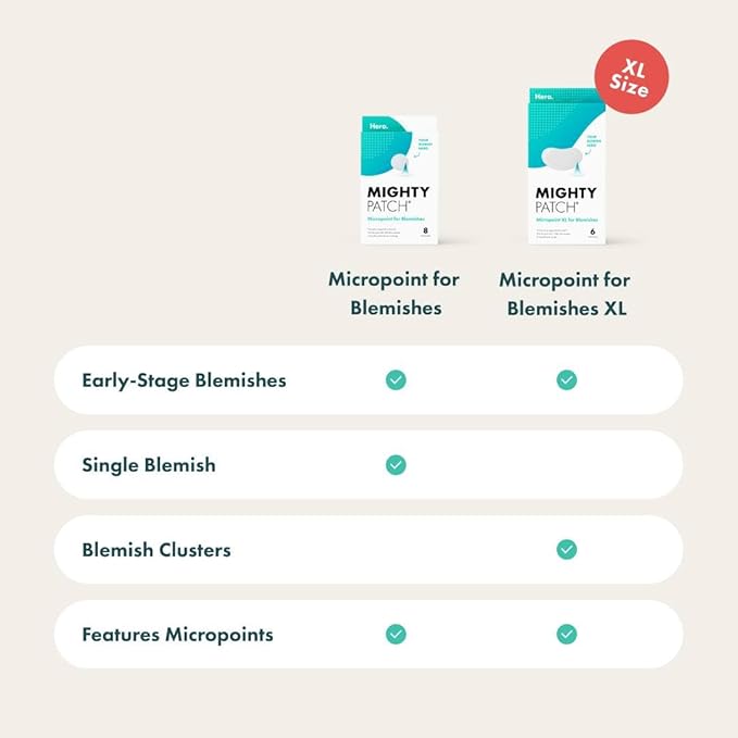 Mighty Patch Micropoint Large Hydrocolloid Pimple Patches for Face Blemishes from Hero Cosmetics, Acne Stickers for Early Stage Zits & Hidden Pimples, 1,385 Proprietary Micropoints, 6 Count-Velvo Beauty