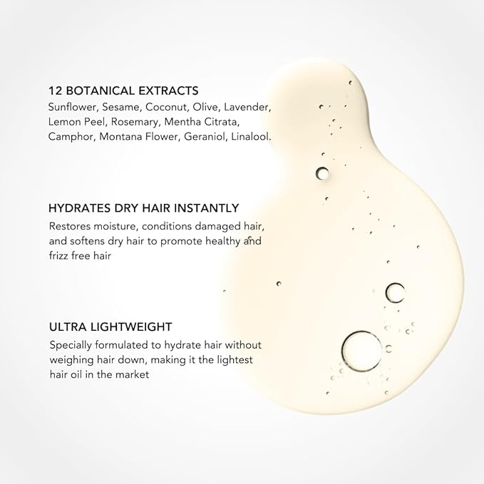 BluMaan Hydrating Hair Oil - Designed for Dry, Frizzy, Straight, or Curly Hair - 100% Natural Men's Hair Strengthening Oil - 60 ml / 2.0 oz-Velvo Beauty